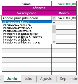 Gastos2